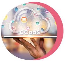 What is Bright Pattern CCaaS